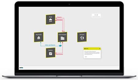 Monitor autoKAUFMANN E-Learning-Kurs