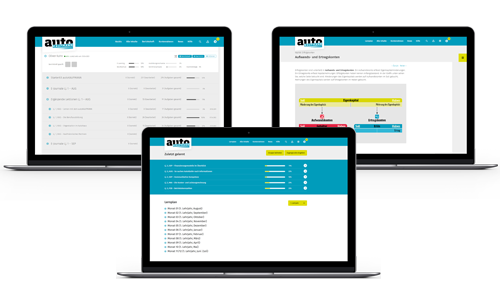 3 Monitore mit autoKAUFMANN E-Learning-Inhalten